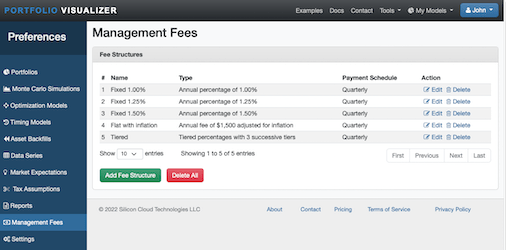 Modeled fee structures