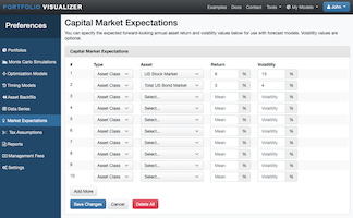 Save expectations link