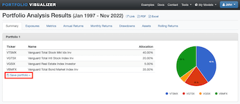 Save portfolio link
